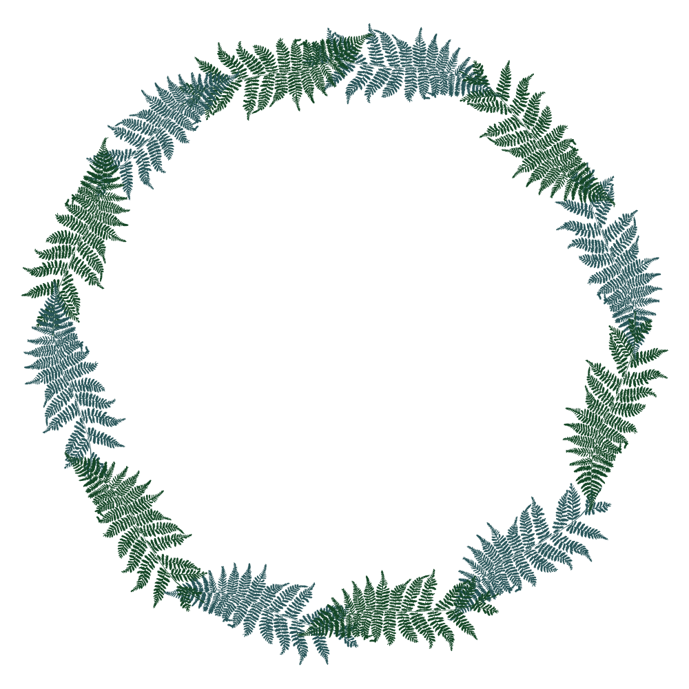 Linked Lineage Doula